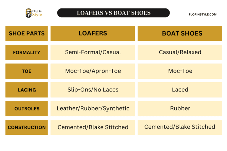 Loafers Vs Boat Shoes – What Are The Differences?