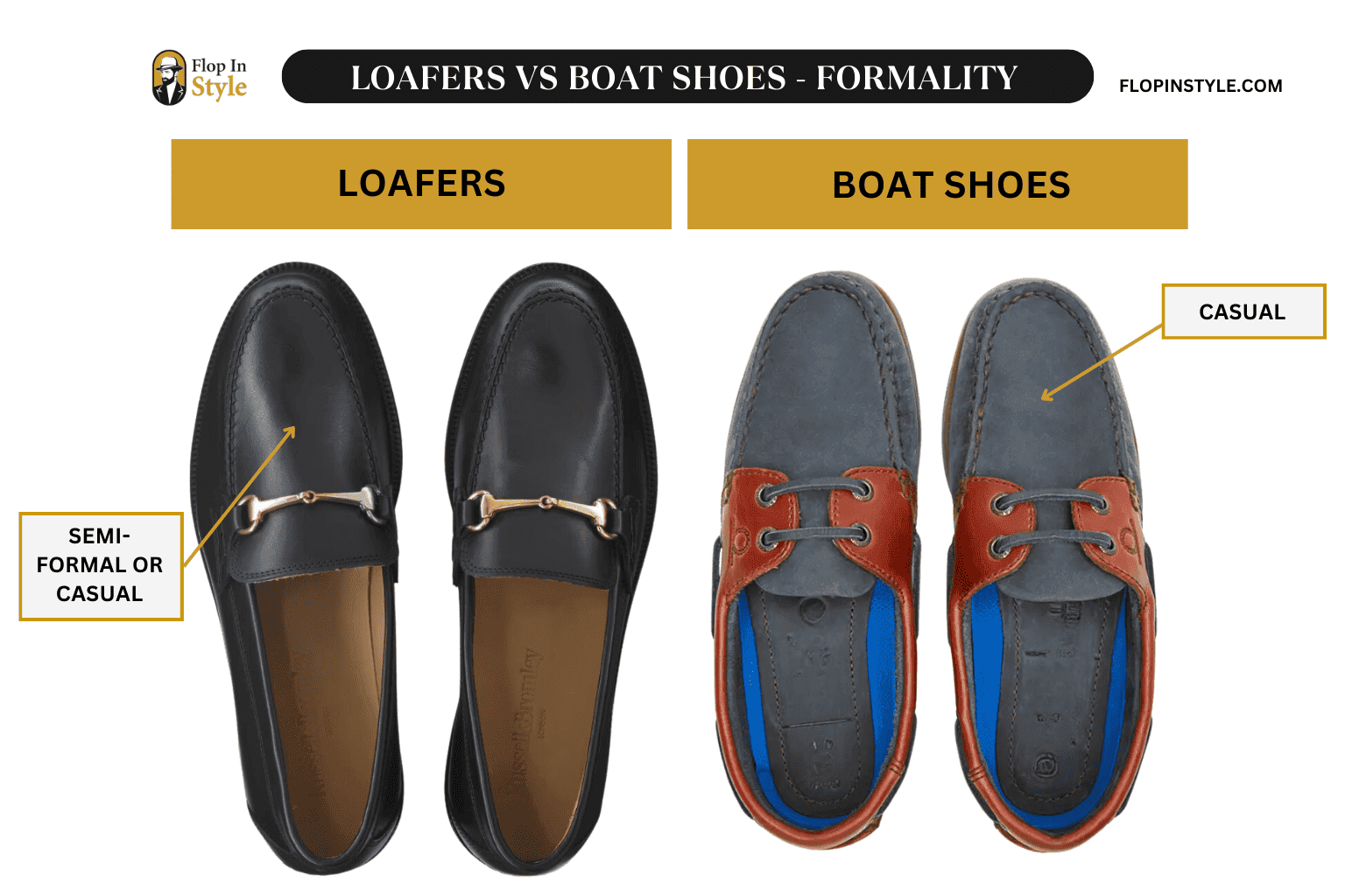 Loafers Vs Boat Shoes What Are The Differences?