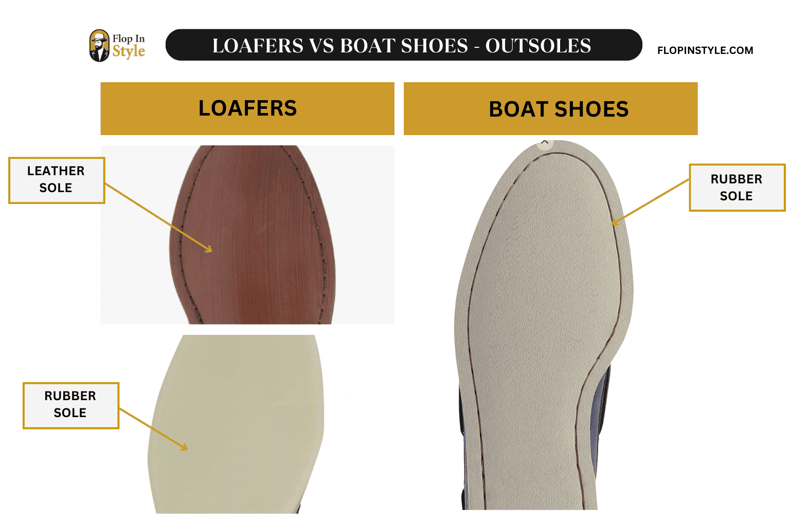 Loafers Vs Boat Shoes What Are The Differences?