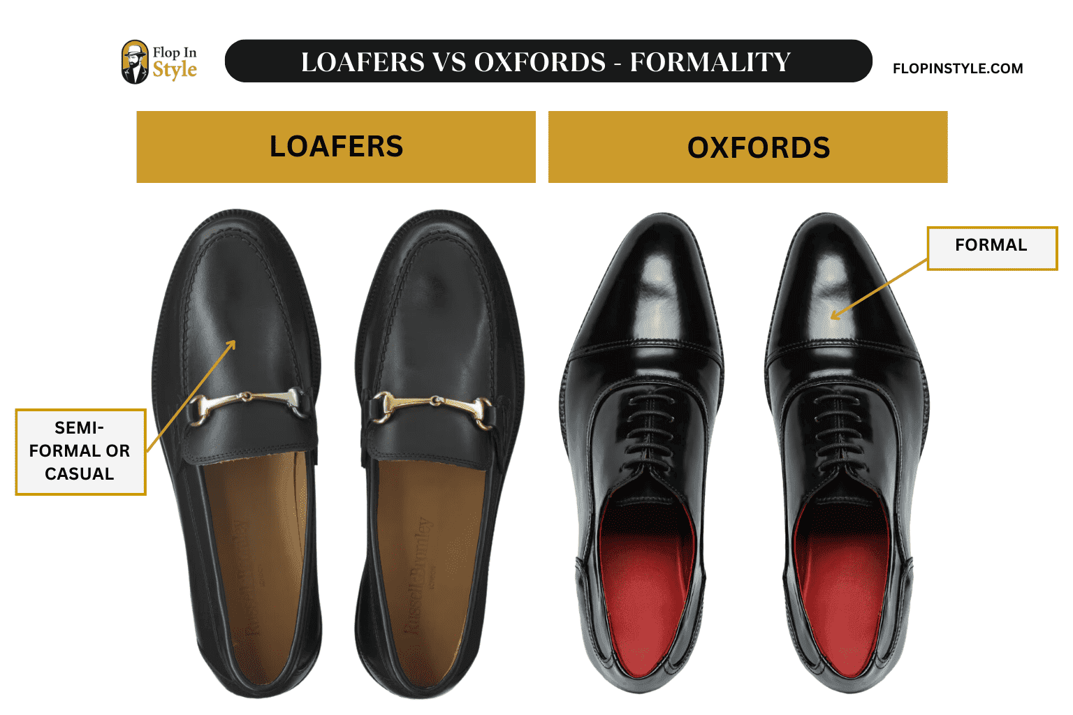 Loafers vs Oxfords What Are The Differences?
