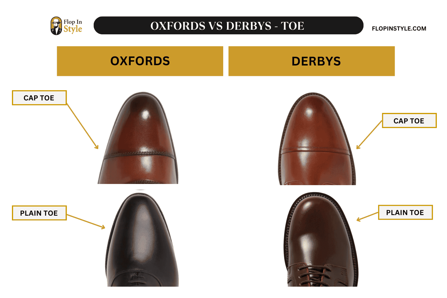 Oxfords vs Derbys What Are The Differences?