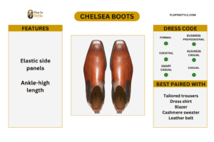 The 25 Types Of Shoes For Men You Should Know About