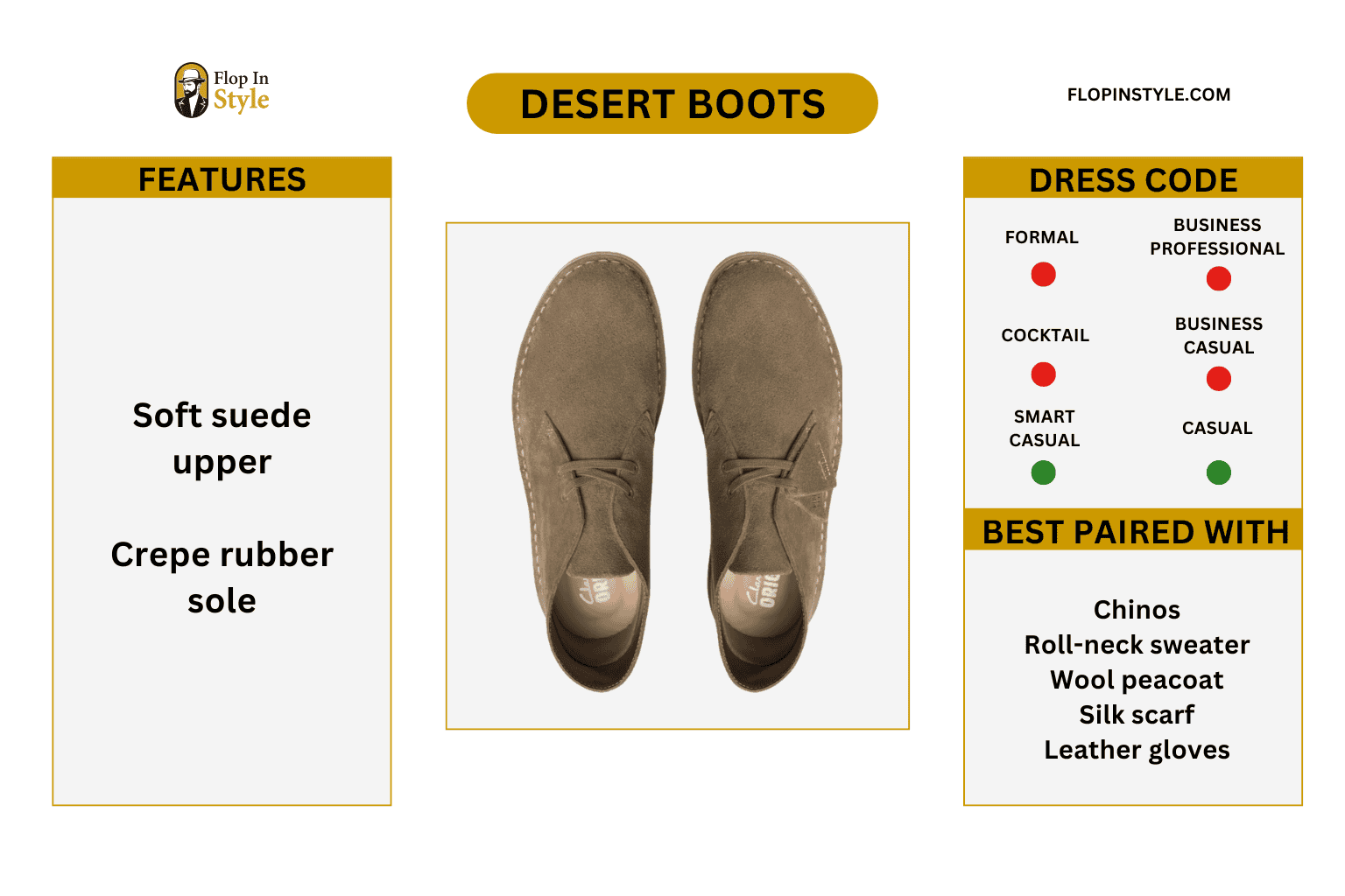 The 25 Types Of Shoes For Men You Should Know About