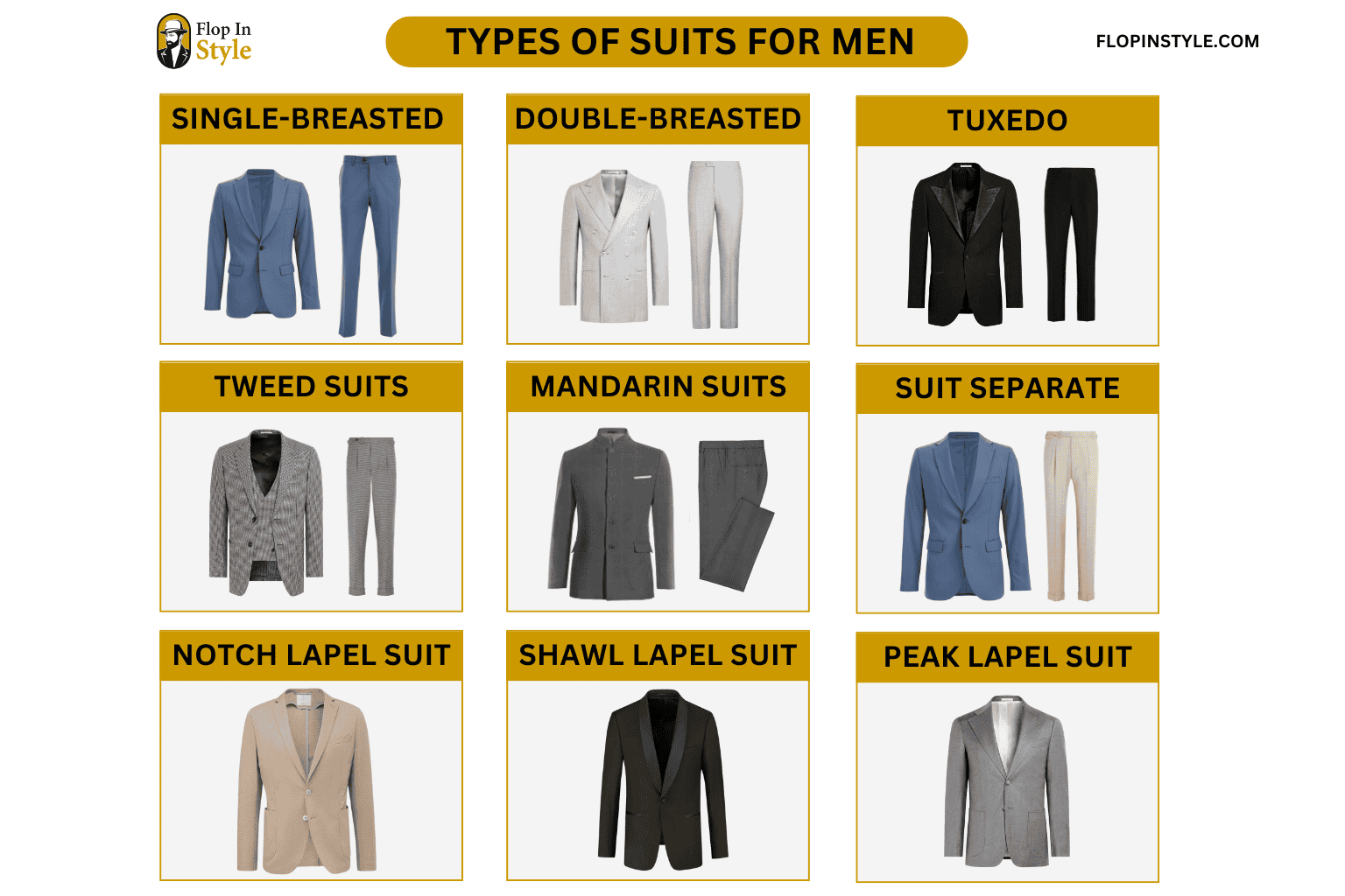 Types of Suits for Men 9 Styles Explained
